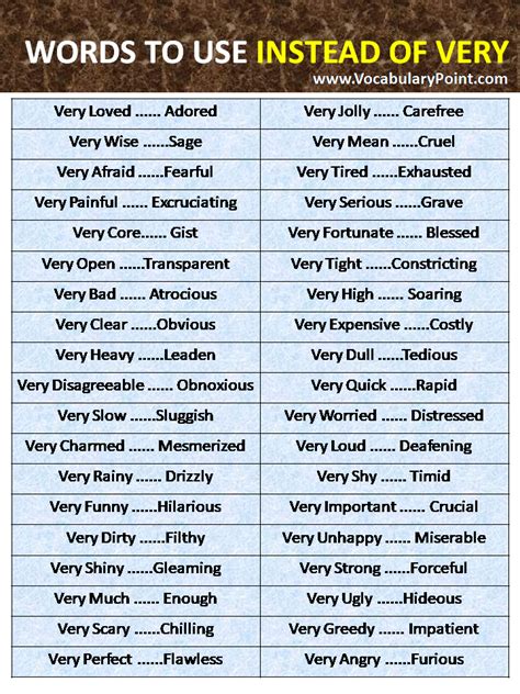 what to use instead of word on mac