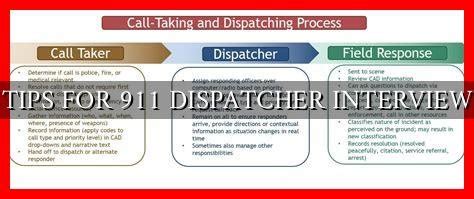 what to wear to a 911 dispatcher interview