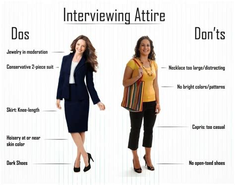 what to wear to an interview in a hospital