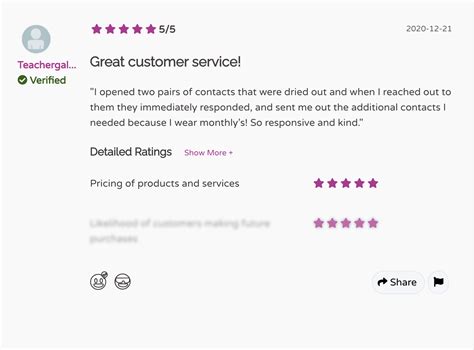 what to write in a review