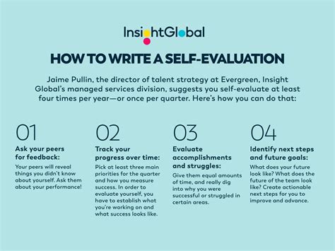 what to write in a self review for work