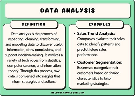what to write in data analysis and interpretation