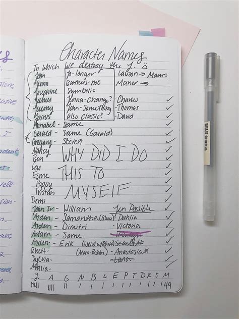what to write in my notebook