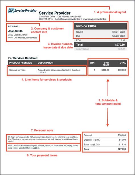 what to write on an invoice