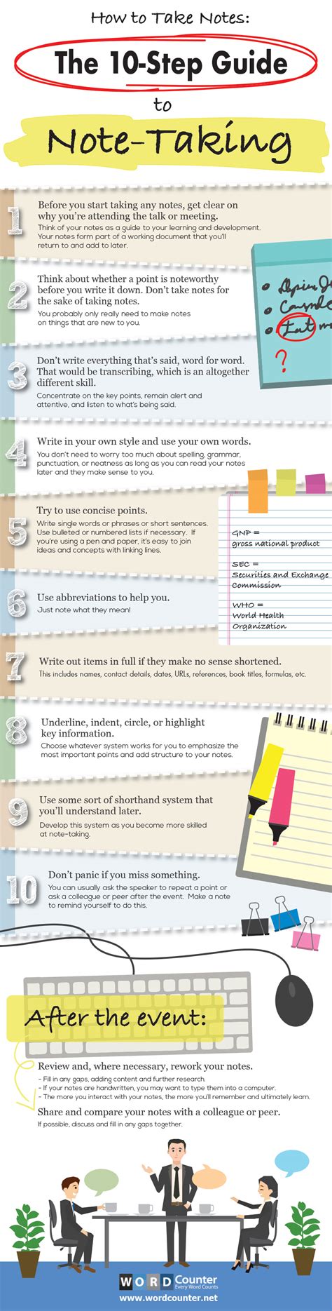 what to write when taking notes
