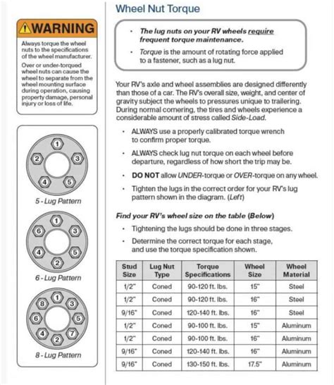 what torque for tire nuts