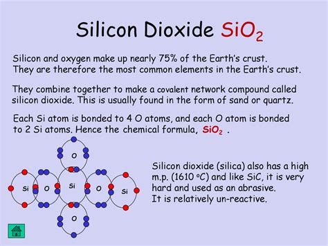 what type of covalent bond is sio2