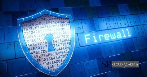 what type of firewall is windows defender firewall tryhackme