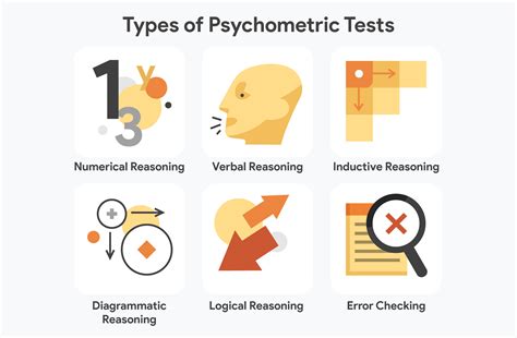 what type of questions are asked in psychometric test