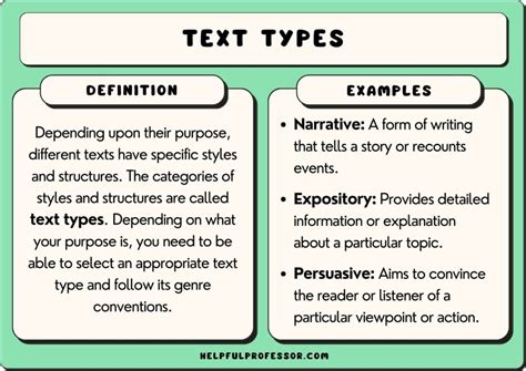 what type of text is a resume