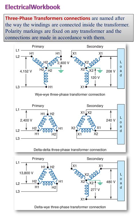 what type of three phase connection requires only two transformers