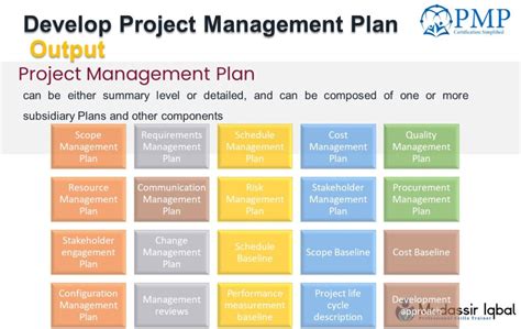 what types of information should be included in a project management plan