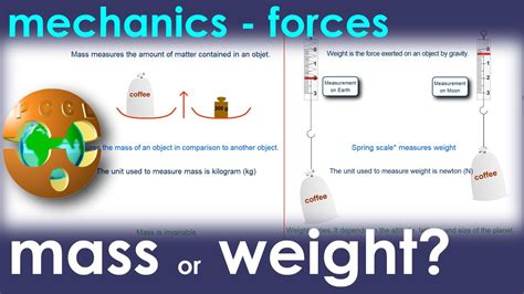 what unit is weight measured in in physics