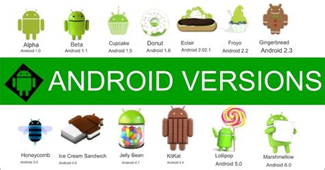 what version of android is 4.4 2