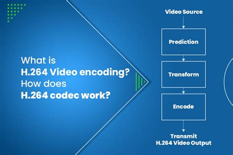 what video encoding does youtube use
