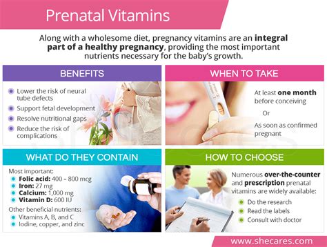 what vitamins can you take while pregnant