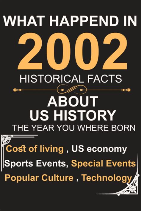 what was invented in year 2002