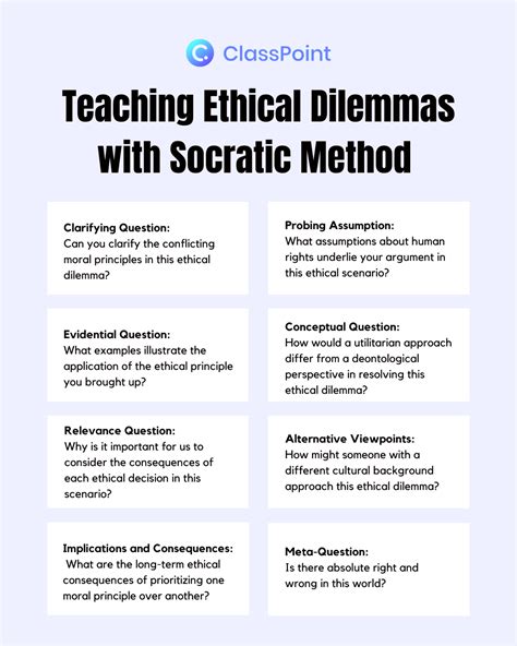 what was the socratic method of teaching
