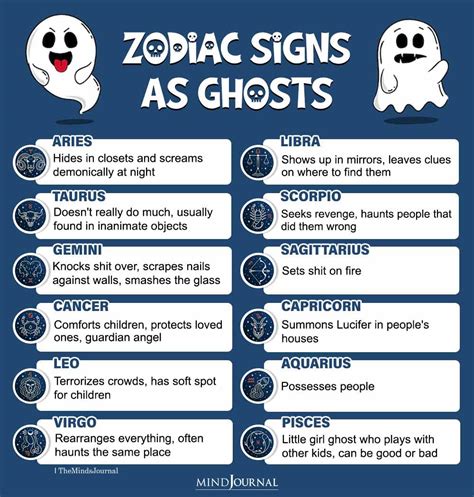 what zodiac signs are ghosts