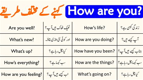 whatever you say meaning in urdu