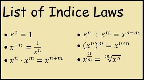 whats an index in math