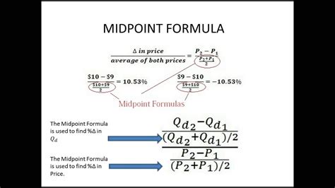 when do you use midpoint formula for elasticity