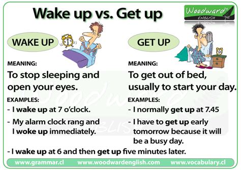 when do you wake up meaning in english
