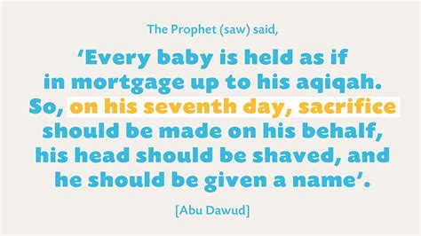 when should aqeeqah be done