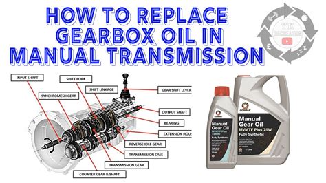 when to change gearbox oil