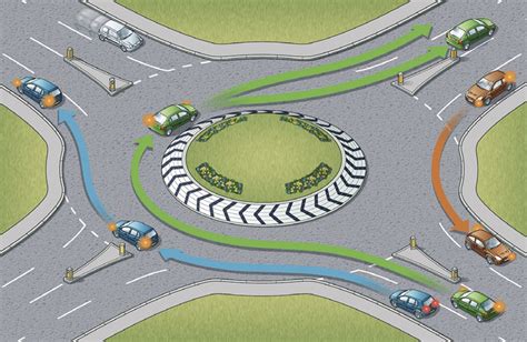 when to indicate left on roundabout