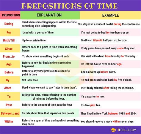 when to use before preposition
