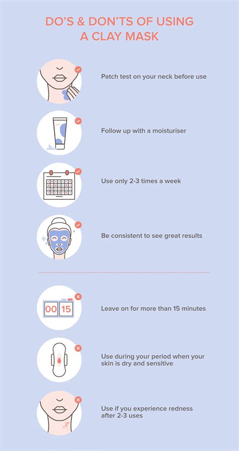 when to use clay face mask in routine