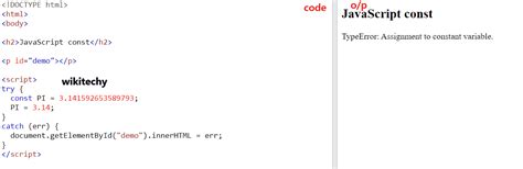 when to use const in javascript