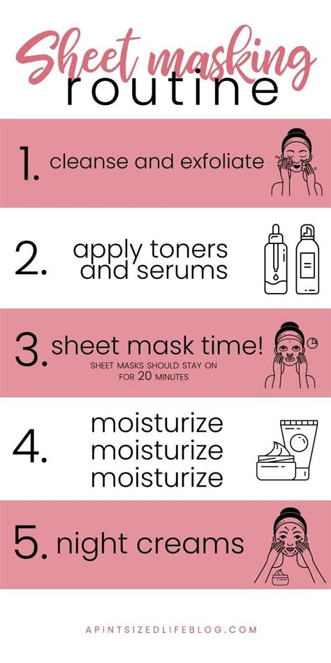 when to use face mask sheet in routine