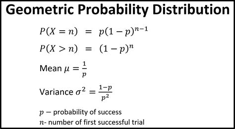 when to use geometric distribution