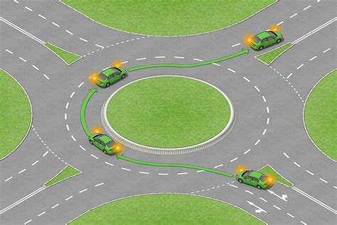 when to use indicators at a roundabout