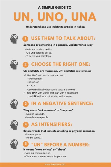 when to use un uno una in italian