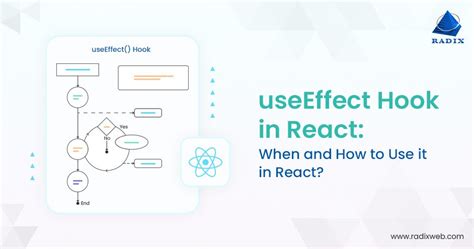 when we use useeffect in react