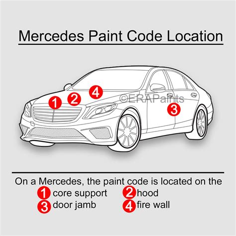 where's the paint code on a mercedes
