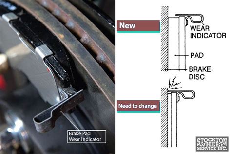 where does the brake pad with the wear indicator go