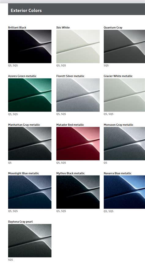 where is audi q5 paint code
