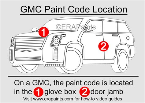 where is gm paint code located