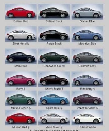 where is paint code on audi tt mk1