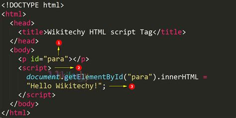 where is script tag written in html