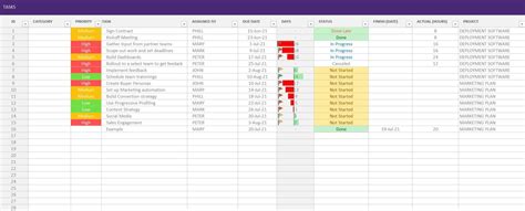 where is task manager in excel