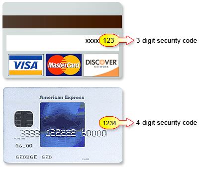 where is the security code located on a visa debit card