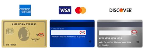 where is the security code on a credit card located