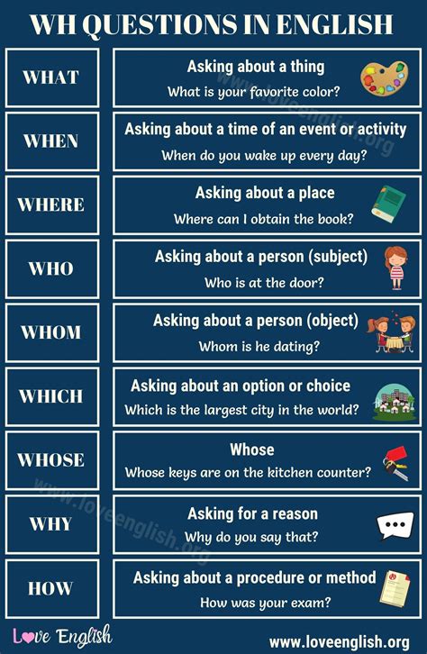 where questions examples