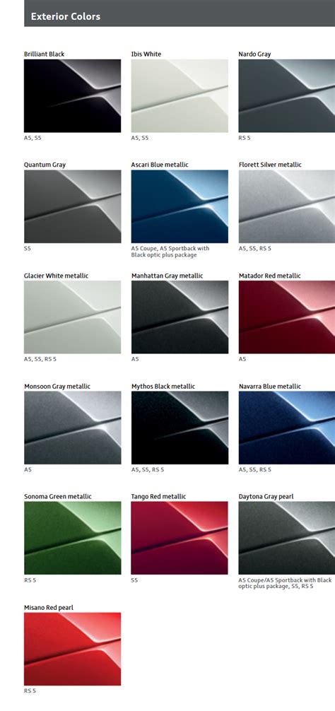 where to find audi a5 paint code