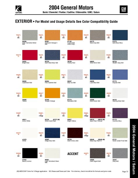 where to find paint code on 2004 chevy silverado